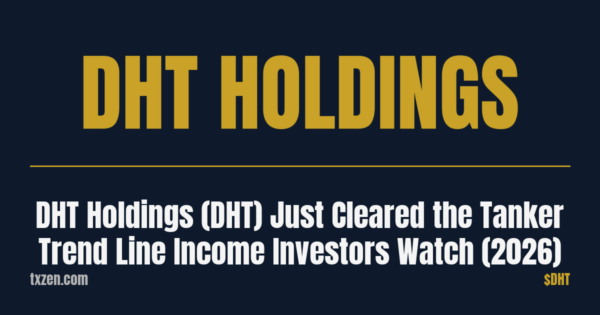 DHT Holdings DHT moving average analysis 2026-05-12 social card