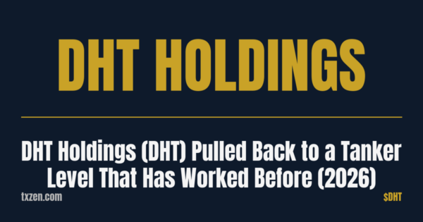 DHT Holdings DHT moving average analysis 2026-05-22 social card