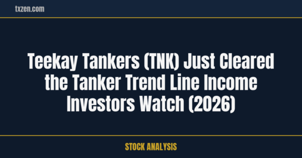 Teekay Tankers TNK moving average analysis 2026-05-22 social card