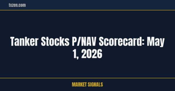 Tanker Stocks P/NAV Scorecard: May 1, 2026 | txzen.com