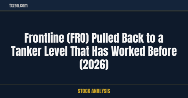 Frontline FRO moving average analysis 2026-07-17 social card