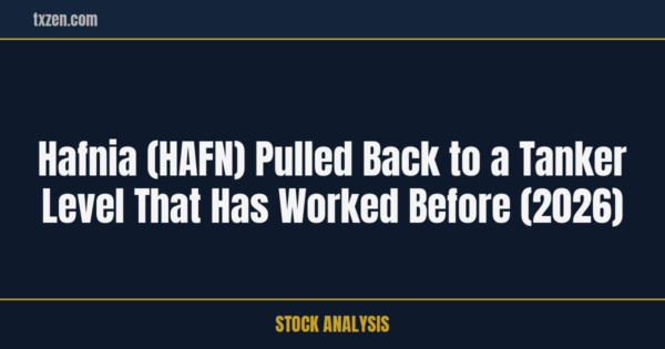 Hafnia HAFN moving average analysis 2026-07-17 social card