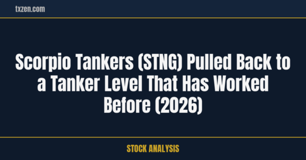 Scorpio Tankers STNG moving average analysis 2026-08-07 social card